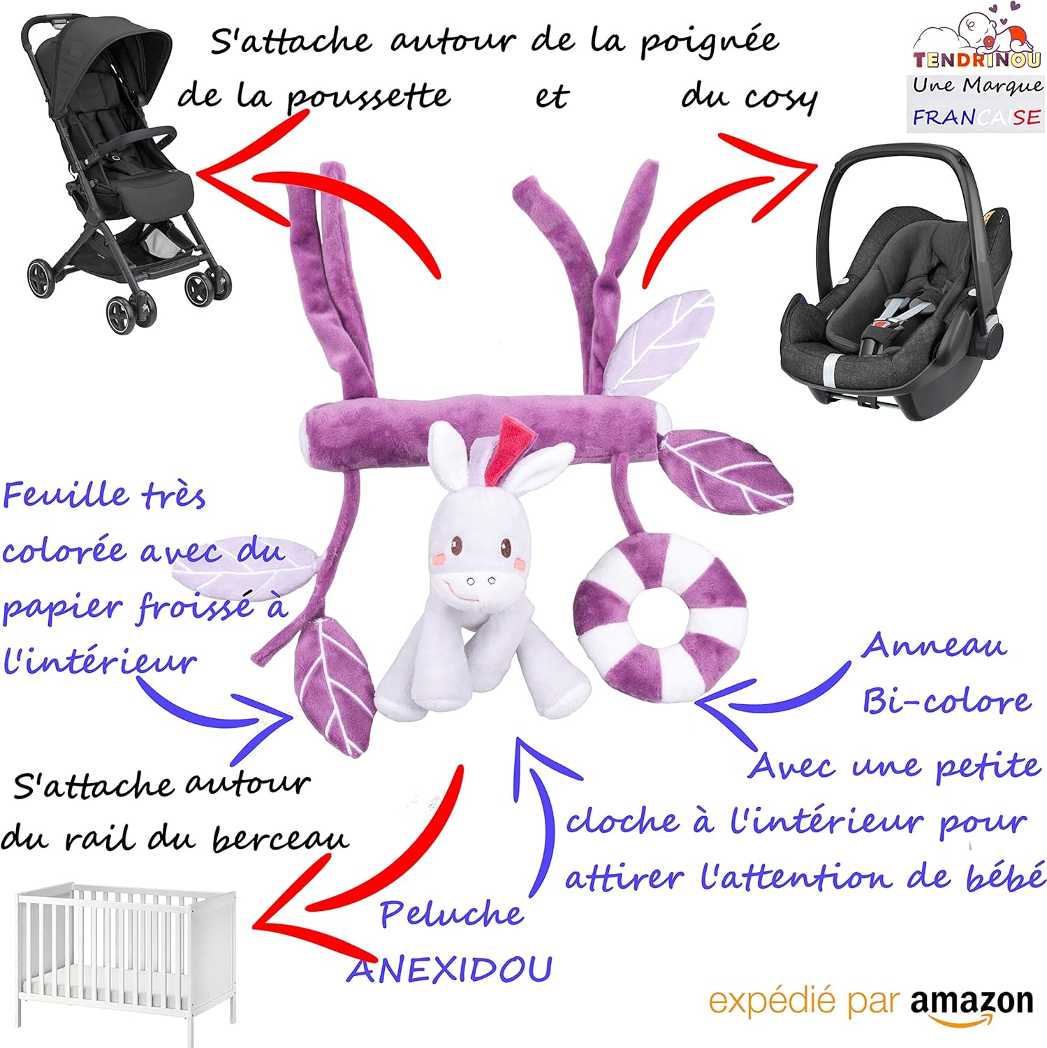 Turbulette Bebe Ete Hiver Tog 2 5 Dodo Anexi Gigoteuse Naissance Fille Garcon Histoires Peluches Deveil A Suspendre Sac De Couchage Couverture Bebe Naissance De 0 12 Mois Et Premature Bebe Puericulture La Chambre De Bebe
