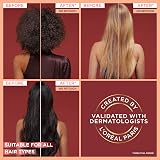 L'Oreal Paris Elvive Full Resist Anti Hair-Fall Shampoo Conditioner Serum Set view 4