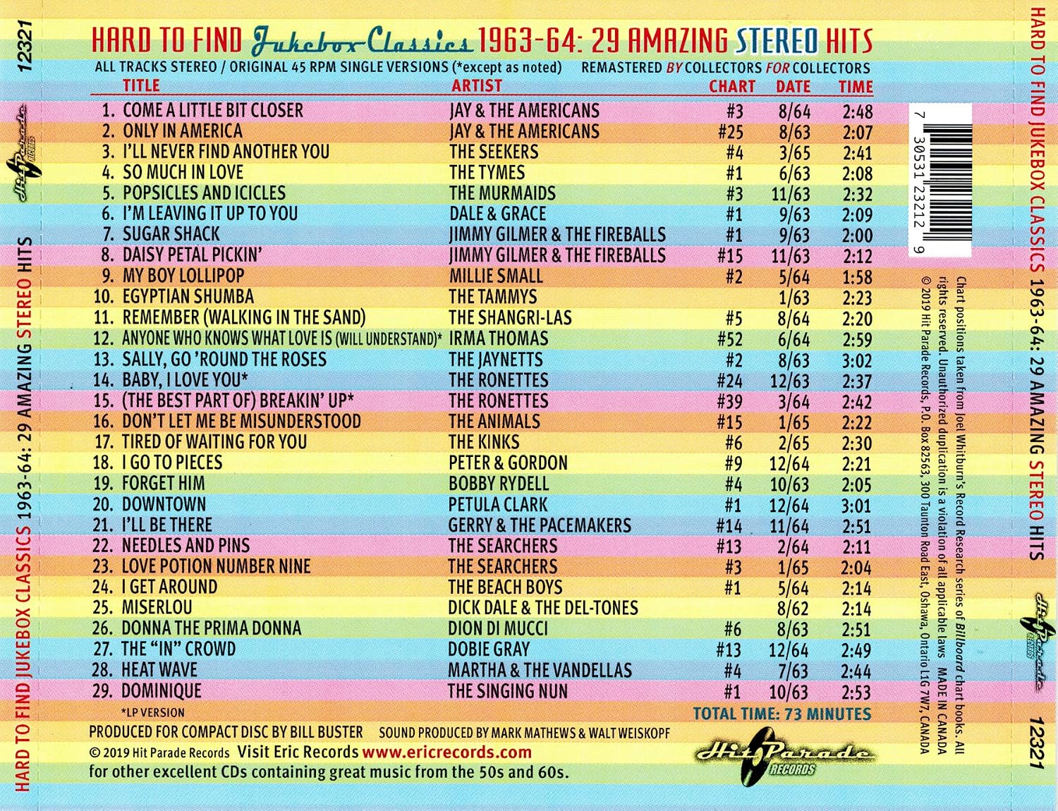 Hard to Find Jukebox - Image 3