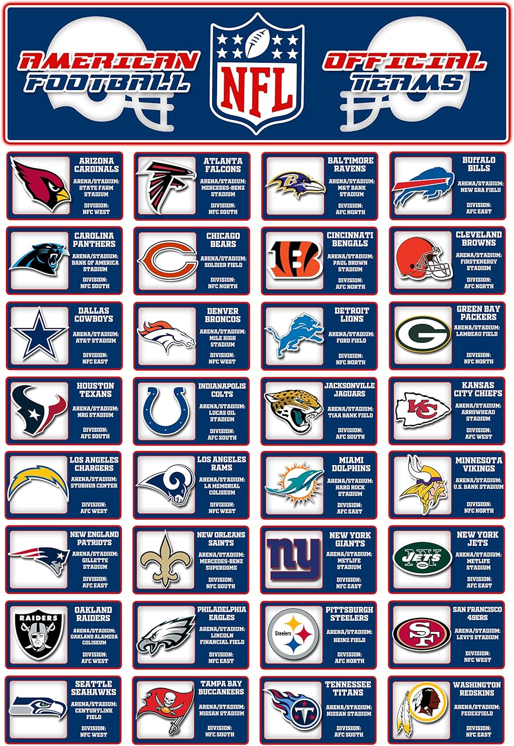 american football teams