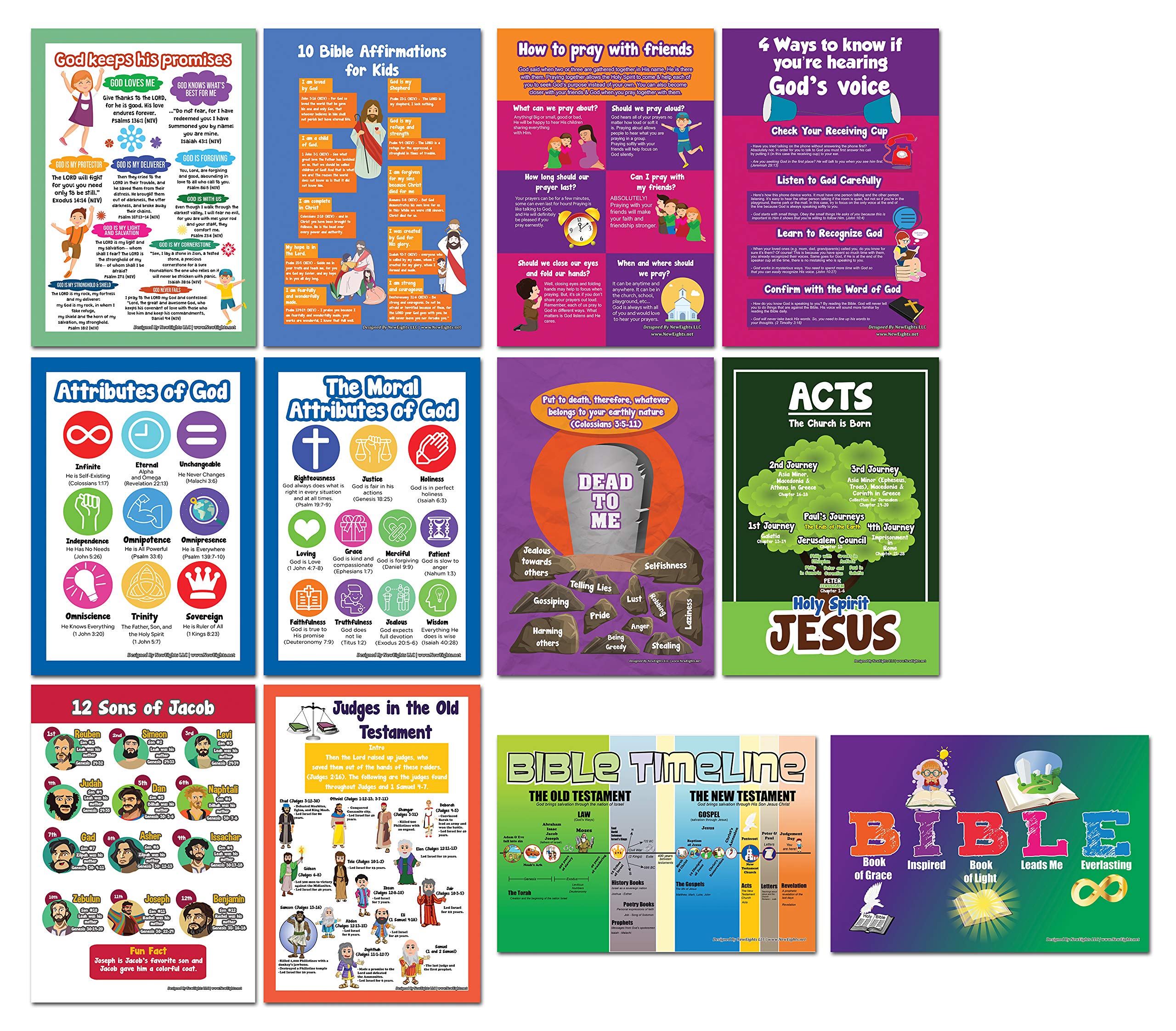 NewEights Bible Knowledge Series 5 Learning Posters (12-Pack) – Home Schooling Early Educational Charts for Kids, Boys, Girls – Premium Teaching Tool Set for Daycares, Home Tutorials – Bulk Essentials