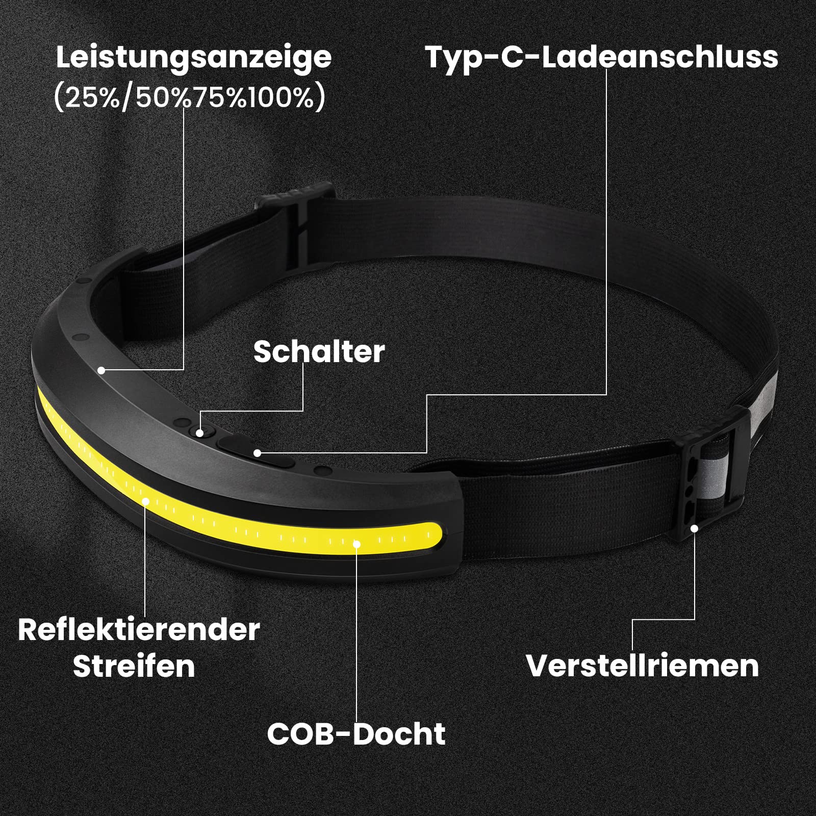 Nalezuns LED Stirnlampe, Wiederaufladbar, 230° Ultra Weitwinkel, IPX4 Wasserdicht, 4 Lichtmodi Stirnleuchte Scheinwerfer, Headlight für Joggen, Campen, Wandern & Outdoor 7