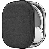 Geekria Shield Headphones Case Compatible with Sony WH-CH520, WH-CH510, WH-CH500, Replacement Hard Shell Travel Carrying Bag with Cable Storage (Dark Grey)