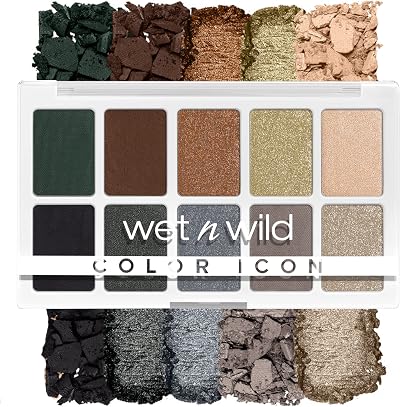 Wet n Wild Color Icon 10-Pan Palette Eyeshadow Lights Off