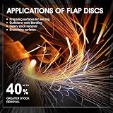SATC Flap Discs 115mm 20 Pack 40/60/80/120 Grits for Angle Grinder view 6