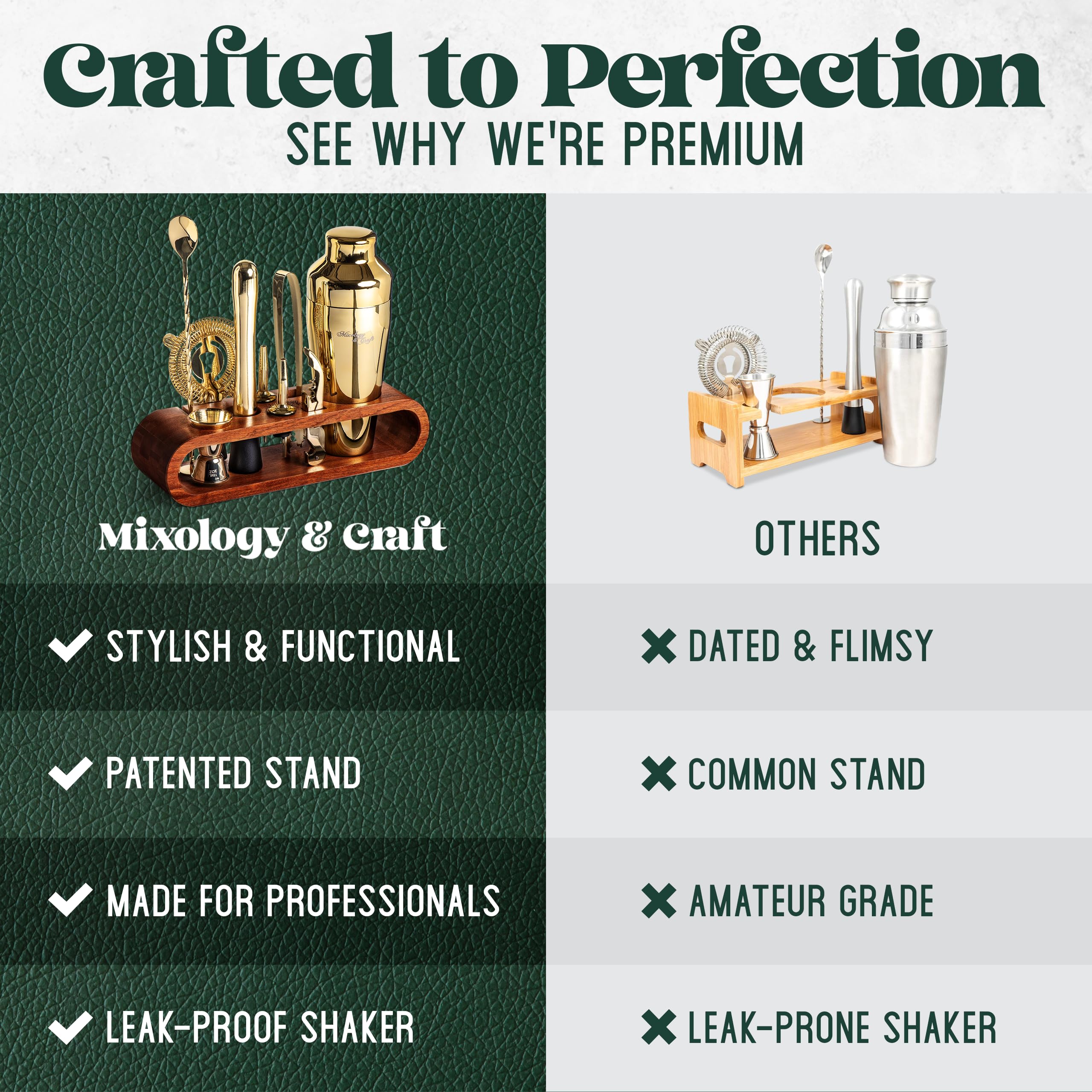 Mixology Bartender Kit: 10-Piece Bar Tool Set with Mahogany Stand | Perfect Home Bartending Kit and Martini Cocktail Shaker Set For a Perfect Drink Mixing Experience | Fun Housewarming Gift (Gold) - Image 4