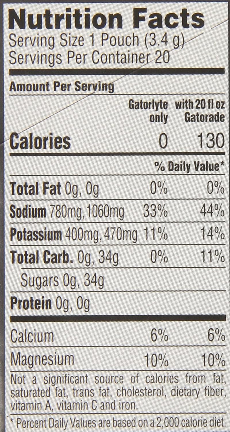 Gatorade Endurance Nutrition Facts Besto Blog
