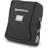 UPPAbaby Travel Bag for all Minu Strollers with TravelSafe Protection
