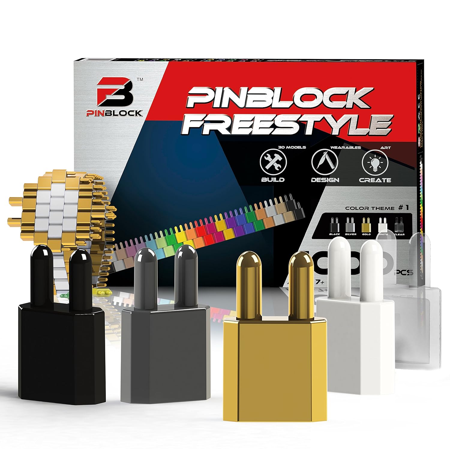 Pinblock Review