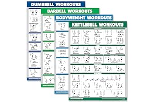 Palace Learning 4 Pack - Dumbbell Workouts + Barbell Workouts + Bodyweight Workouts + Kettlebell - Set of 4 Workout Charts