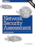 Network Security Assessment: Know Your Network