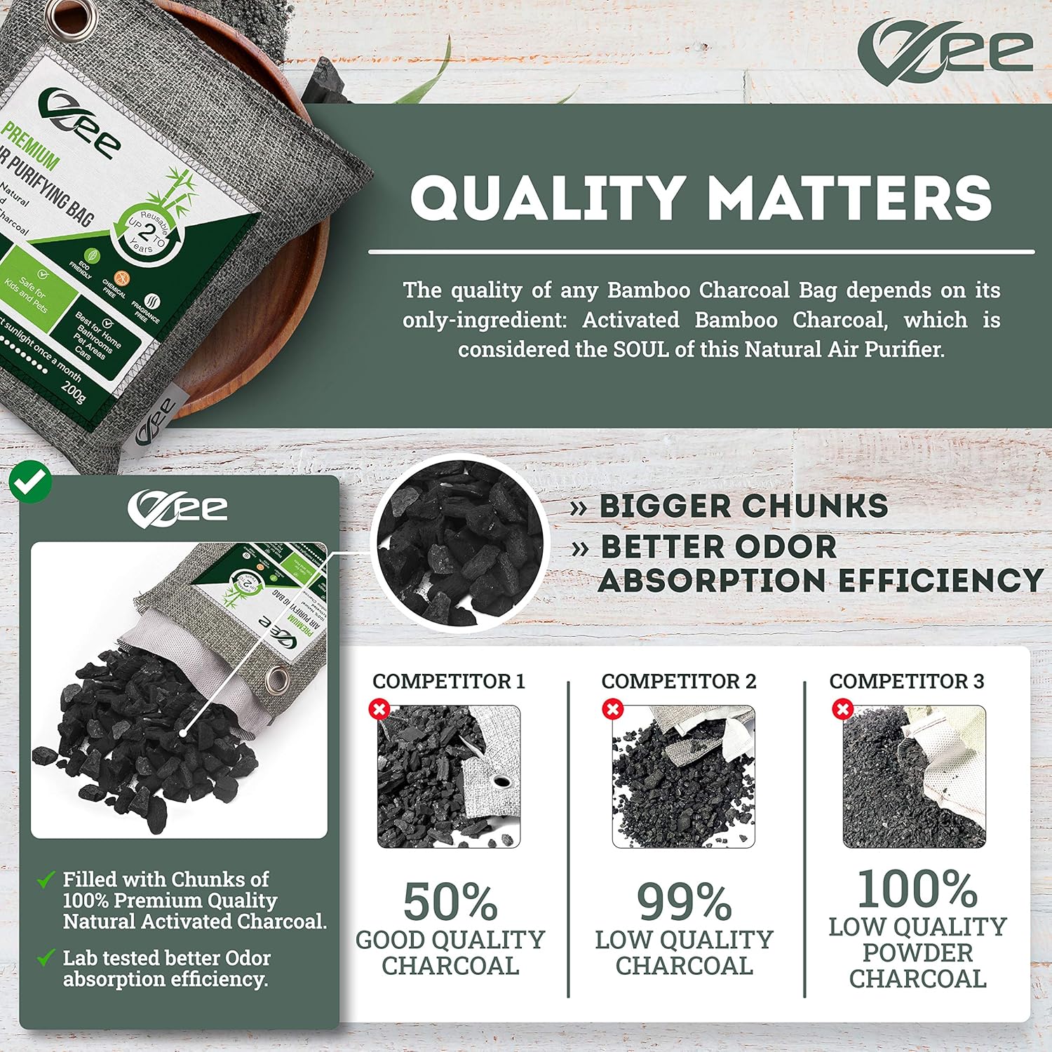 VZee Odor Eliminator, Activated Charcoal Bags Odor Absorber, 8 Pack x 200g, 8 Cords, Ziplock Packaging, Nature Fresh Bamboo Charcoal Air Purifying Bag, Odor Absorbers for Home, Bamboo Charcoal Bags, Deodorizers for Home, Pet, Shoe, Car, Closet, Smoke, Carpet, Fridge, Dogs, Cats, Basements, Musty Smell, New Car Smell, Bamboo Charcoal Bags, Odor Neutraliz