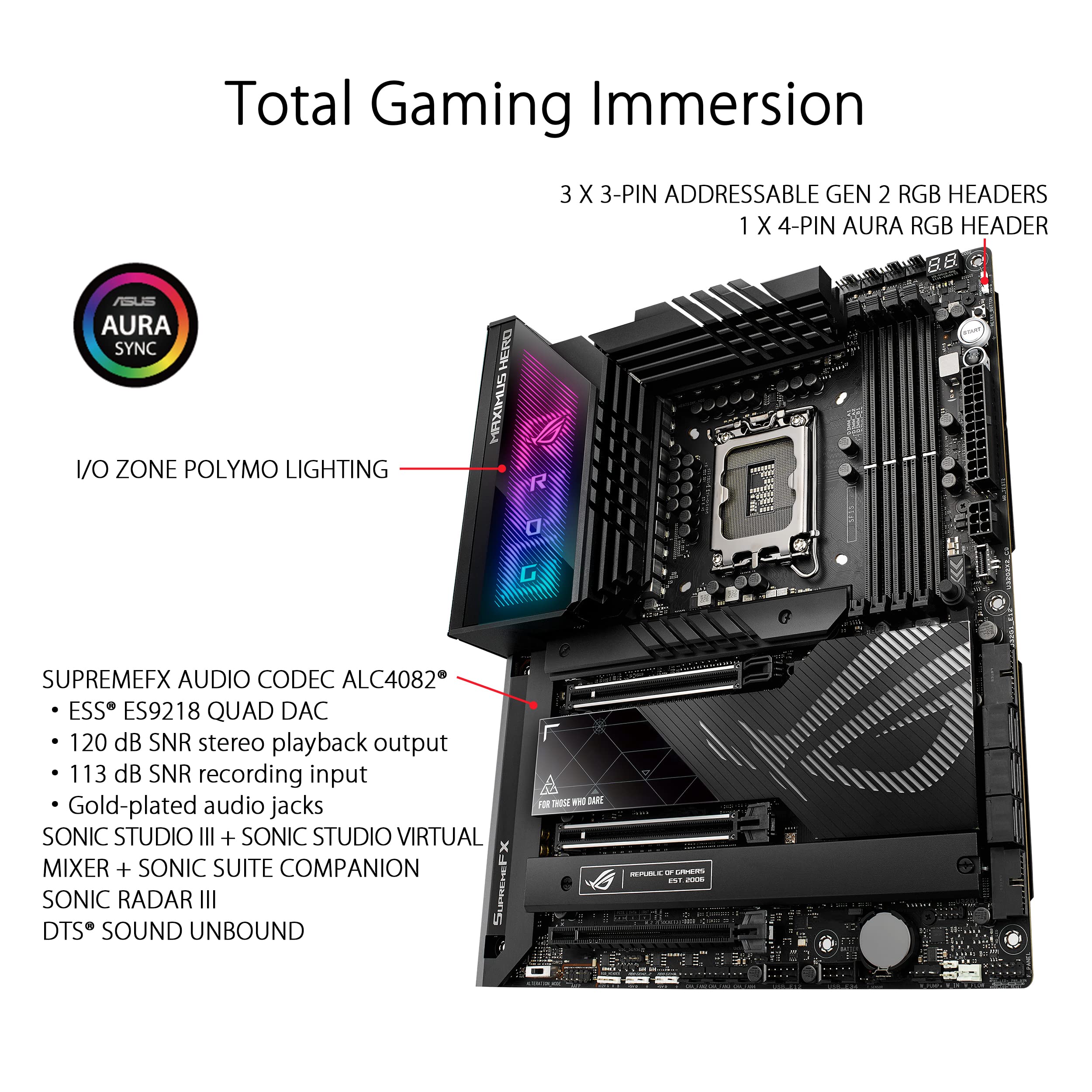 Asus Rog Maximus Z790 Hero Rear I/O Panel Showing Thunderbolt 4 And Connectivity Options