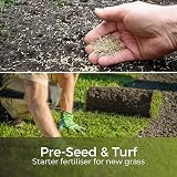 Garden Lawncare Guy Seed & Turf Feed - Pre Seeding Fertiliser view 2
