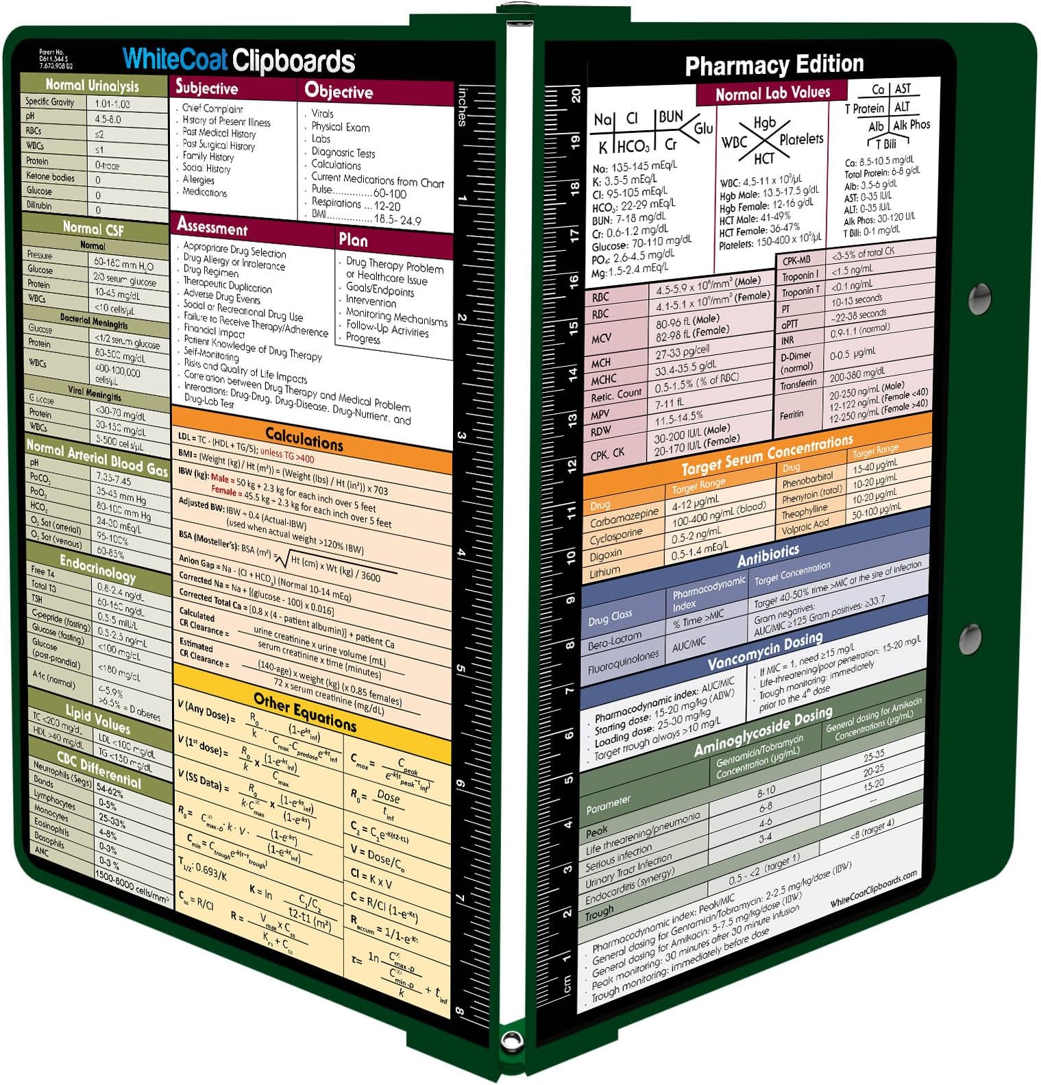 Whitecoat Clipboard® - Green Pharmacy Edition