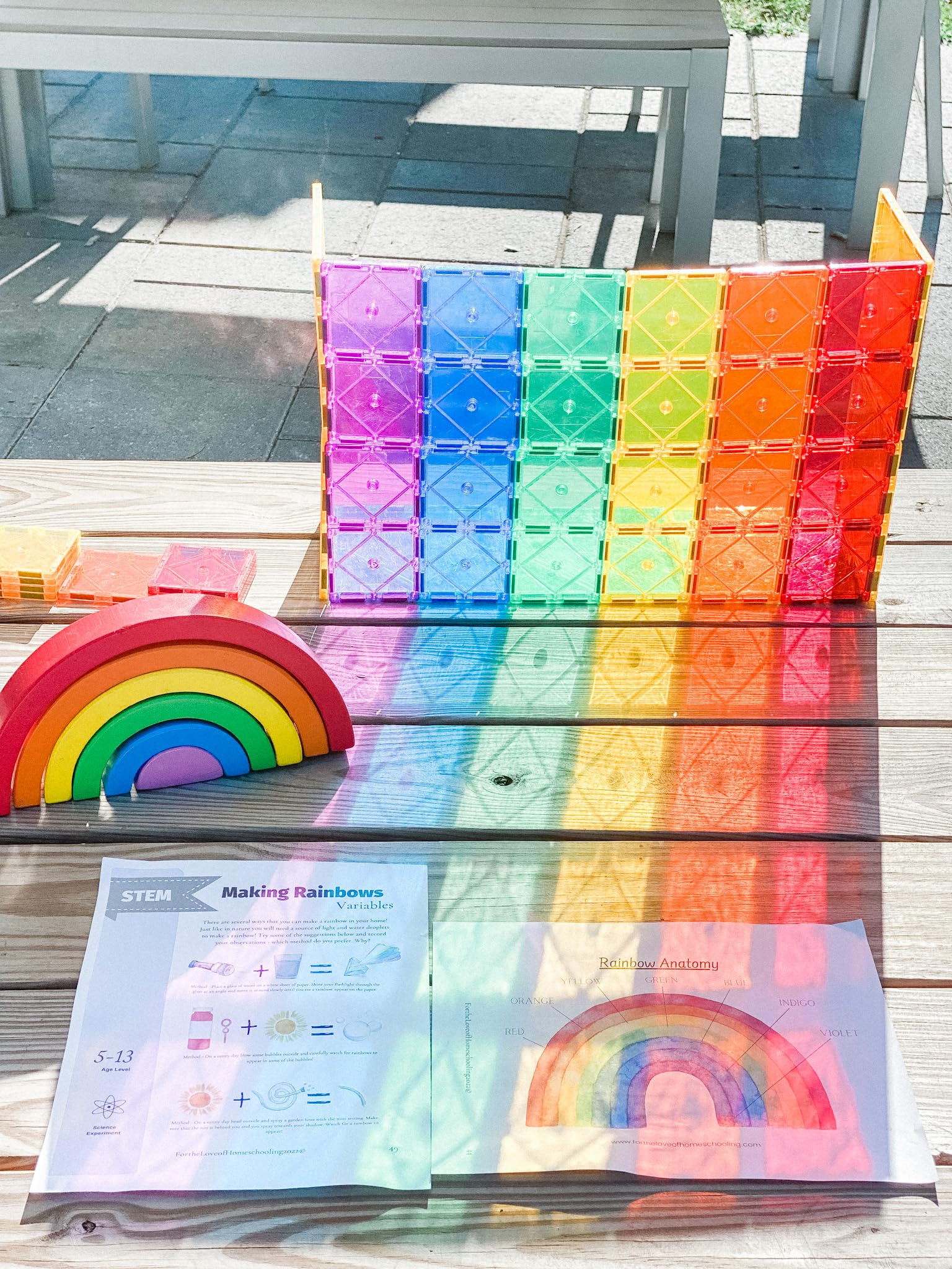 Soyee Magnetic Tiles Toddler Toys Magnetic Building Blocks for Kids Ages 3-12 STEM Educational Toys for Girls & Boys Sensory Play for Preschool Learning Birthday Chritmas Gifts Stocking Stuffers