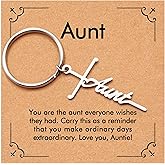 RZKING Stainless Steel Faith Cross Keychain for Women, Christian Gifts for Women, Baptism Confirmation Christmas Gifts