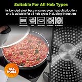 Tower Cerasure 28 cm Multi-Pan Aluminium Body Induction Non-Stick Graphite view 7