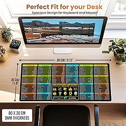 Excel Shortcuts Mouse Pad - Extended XL Office
