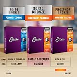 Elixir Acoustic Phosphor Bronze Strings NANOWEB Coating Light 12-53 3 Pack view 6