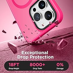 GONEZ Magnetic for iPhone 14 Pro Max