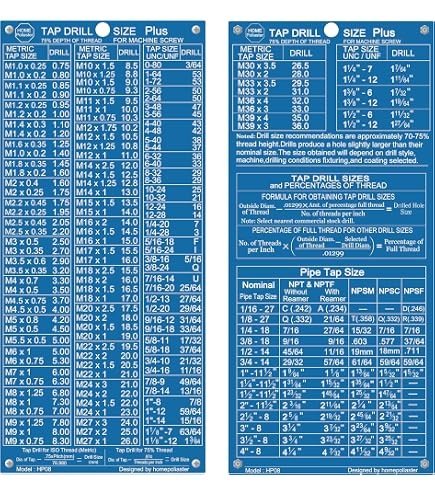 Printable Tap And Drill Chart
