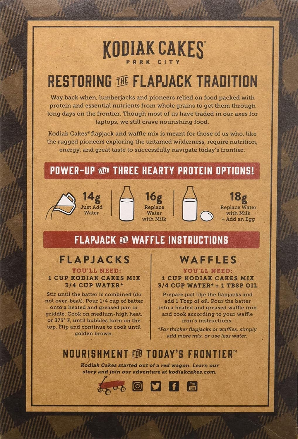 Power Cakes Waffle Recipe Bryont Blog