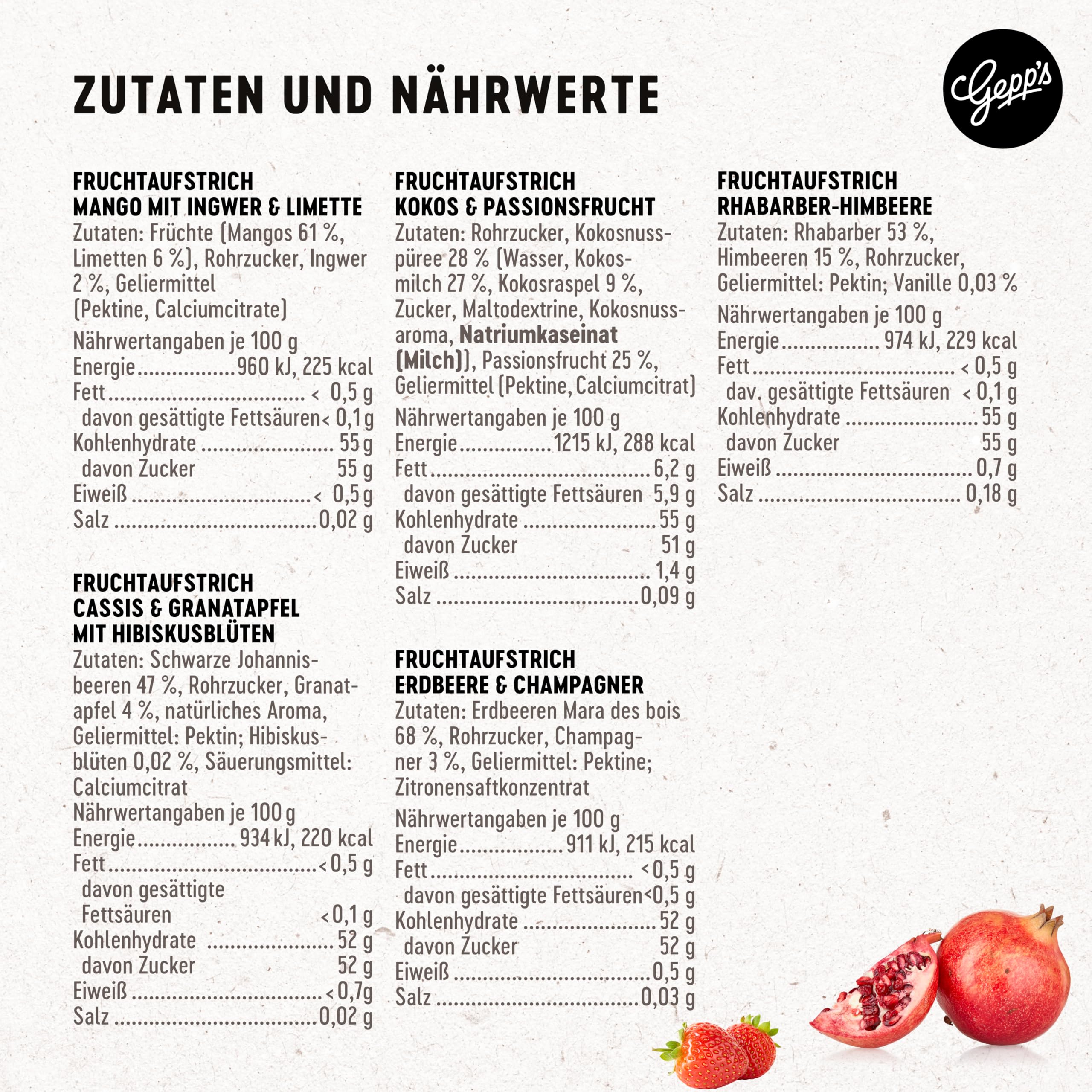 Gepp's Feinkost Frühstück Marmeladen Set I Mini Konfitüren in verschiedenen Geschmacksrichtungen I Geschenk mit Spezialitäten wie Mango Ingwer Erdbeer & Champagner Fruchtaufstrich 2