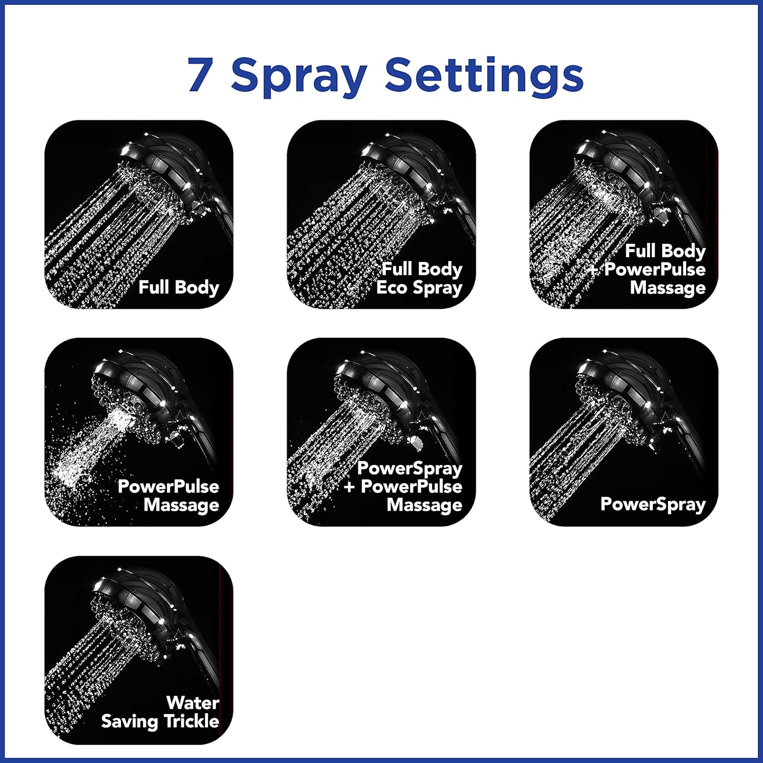 Waterpik High Pressure Powerpulse Massage Hand Held, 2.5 GPM, Chrome Detachable Shower head with 7 Spray Settings and 5' Hose, XRO-763 - - 