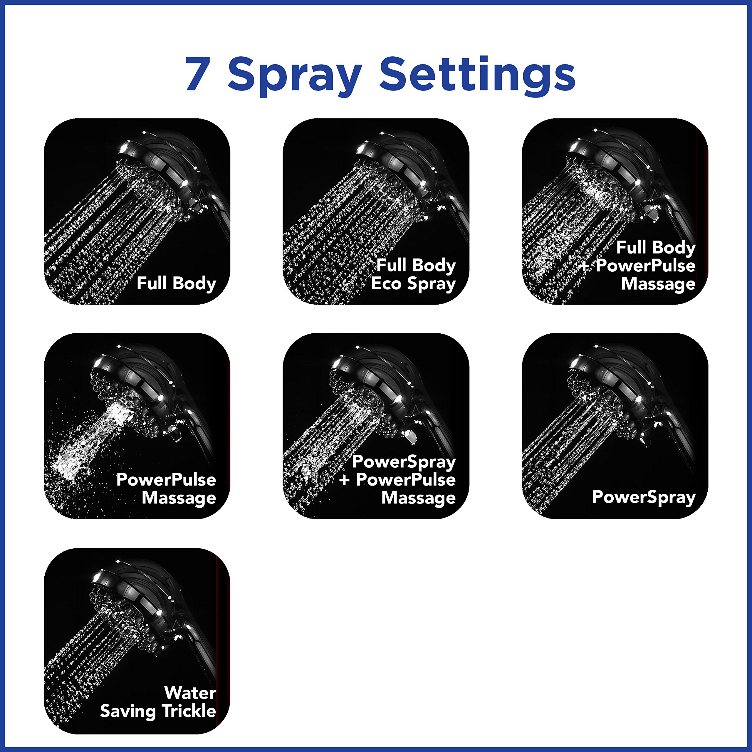 Waterpik XRO763 High Pressure Powerpulse Massage Hand Held Shower Head