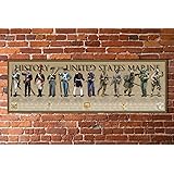 History of the United States Marine Print - 11 3/4" By 36"