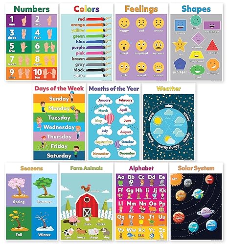 11 Educational Posters For Preschool Learning Preschool Posters Classroom Posters Include Abcalphabet Poster Solar System Poster Shapes Colors - 