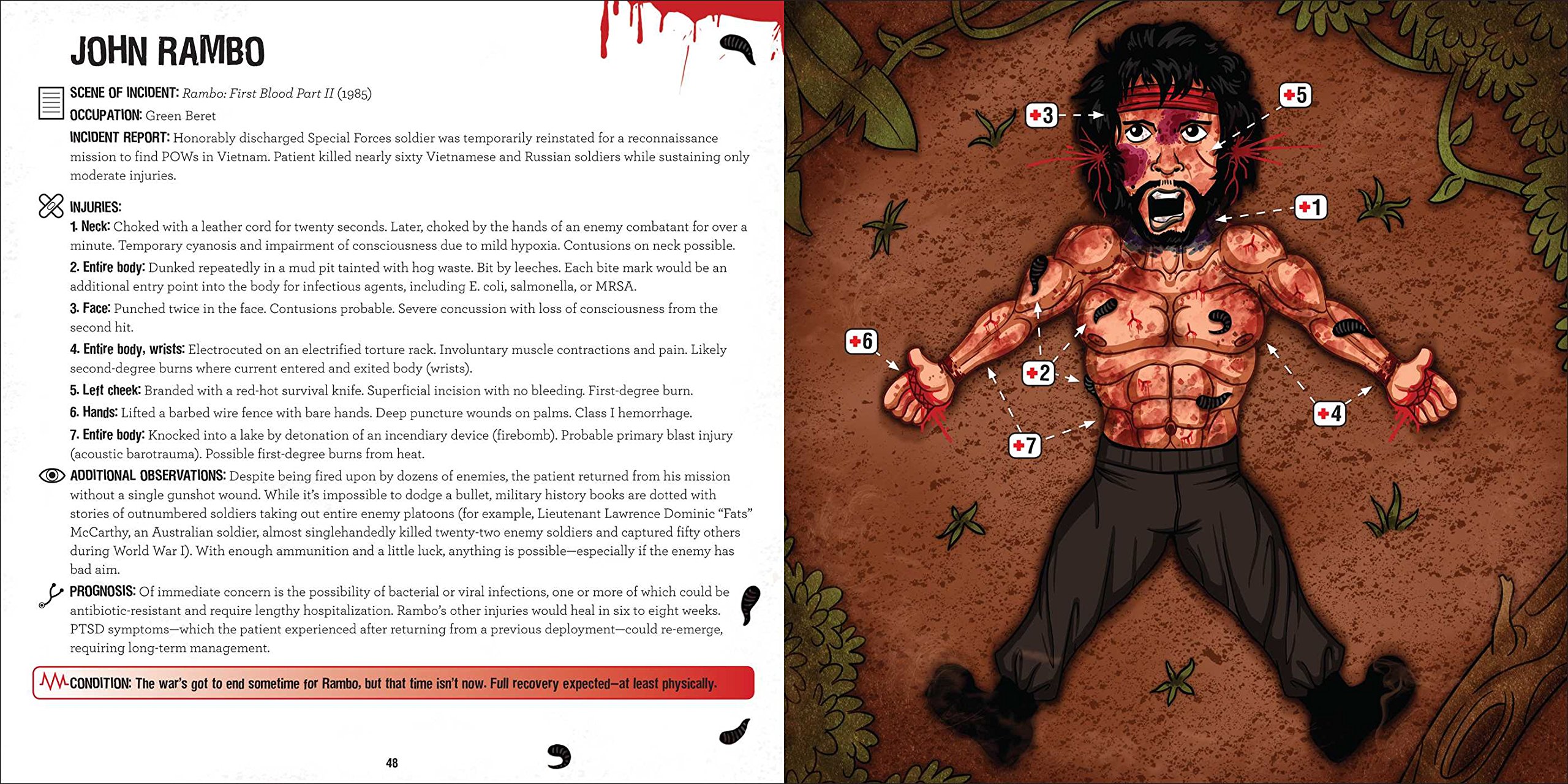 Ain T Got Time To Bleed Medical Reports On Hollywood S Greatest