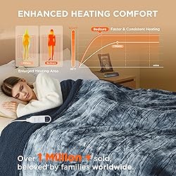 Bedsure Electric Blanket Twin - Faux Fur Sherpa