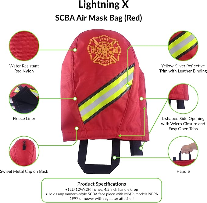 Download Scba Gas Mask Bag Yellow Black Or Red New Public Safety Staff Equipment Business Industrial PSD Mockup Templates
