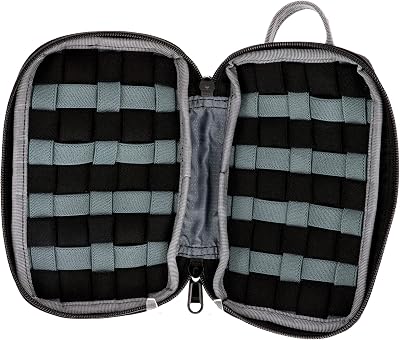 Wiha 91472 Cordura Small Zipper Tool Pouch Organizer for Pico Tools