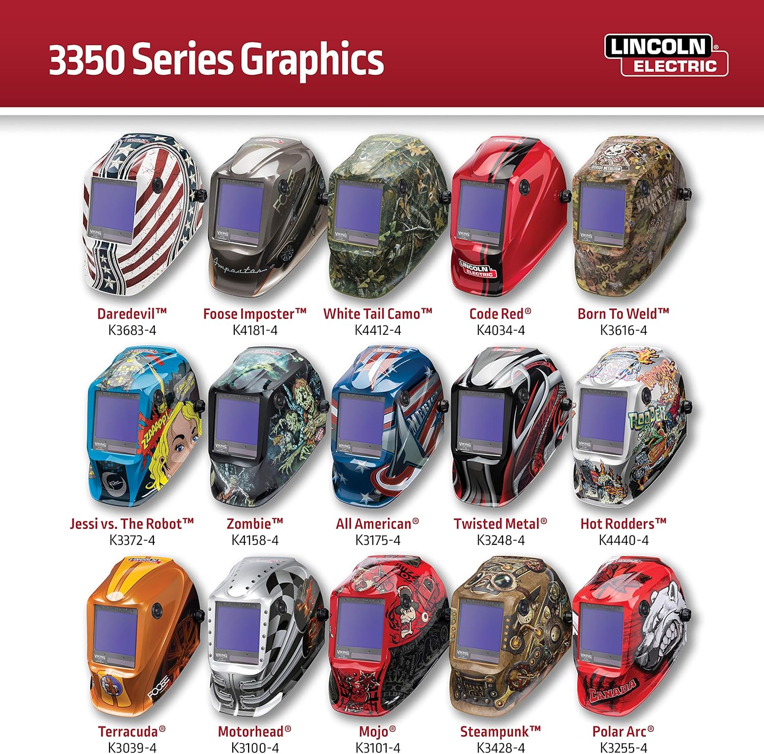 Lincoln Electric K4440-4 VIKING 3350 Auto Darkening Welding Helmet with 4C Lens Technology, Hot Rodders - - 