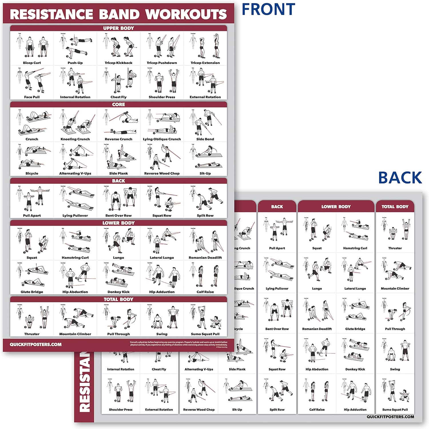 QuickFit Resistance Bands Workout Exercise Poster - Resistance Tubes Fitness Routine Chart (Laminated, 18" x 27") : Sports & Outdoors