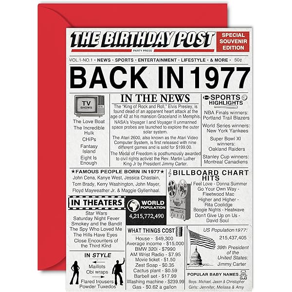 1977 Back In The Day - 24-page Greeting Card / Booklet with Envelope (5 x 7 Size) – Great for Birthdays, Anniversaries, Reunions, Graduations, Client & Corporate Gifts: 3 Oak Publishing: 9781939380371: Amazon.com: Books 1977-back-in-the-day-24-page-greeting-card-booklet-with-envelope-5-x-7-size-great-for-birthdays-anniversaries-reunions-graduations-client-corporate-gifts-3-oak-publishing-9781939380371-amazon-com-books