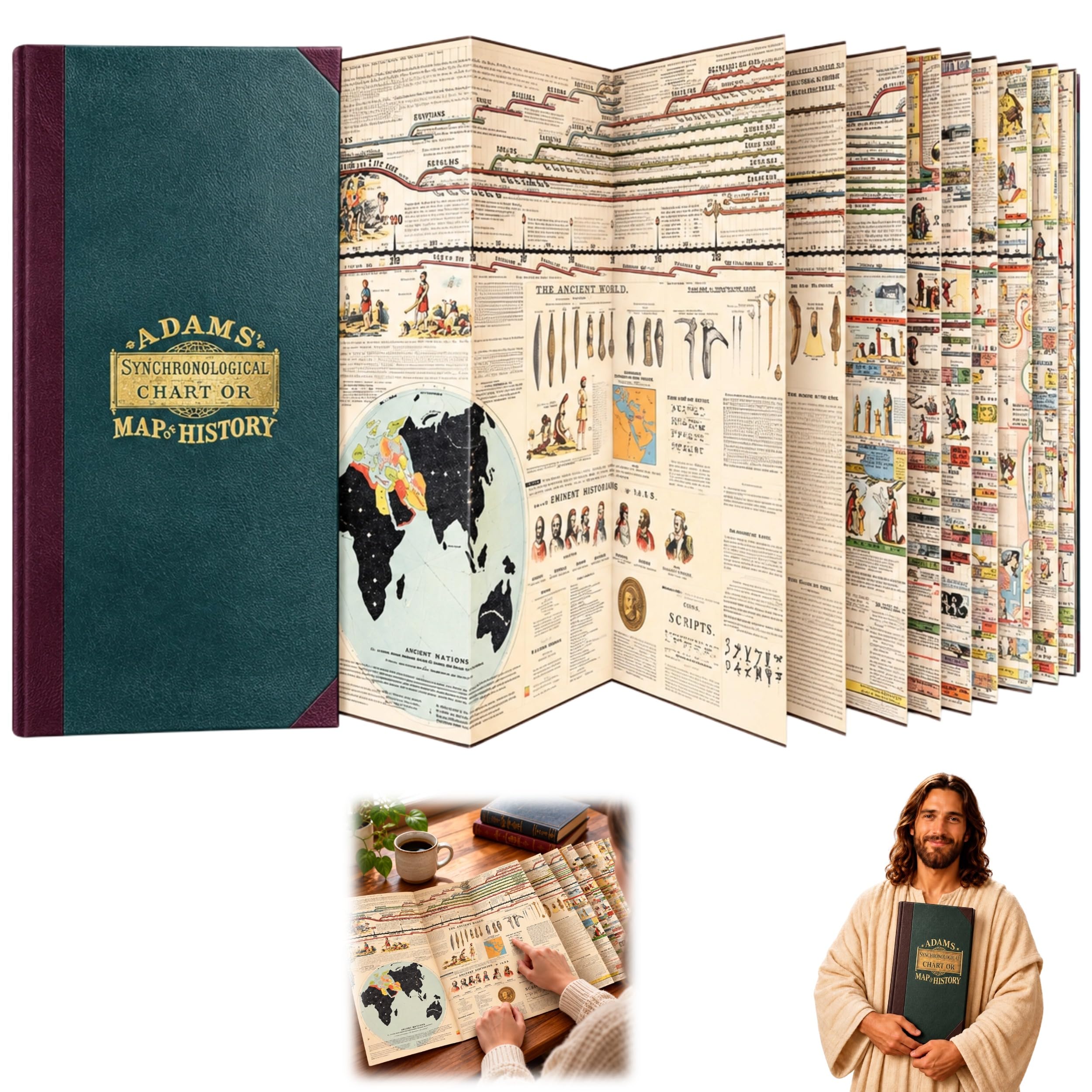 Adams Map of History, Adams Time Chart 3.0 Synchronological History Chart | Foldout Biblical & World History Timeline, 21-Pan