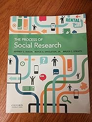 The Process of Social Research