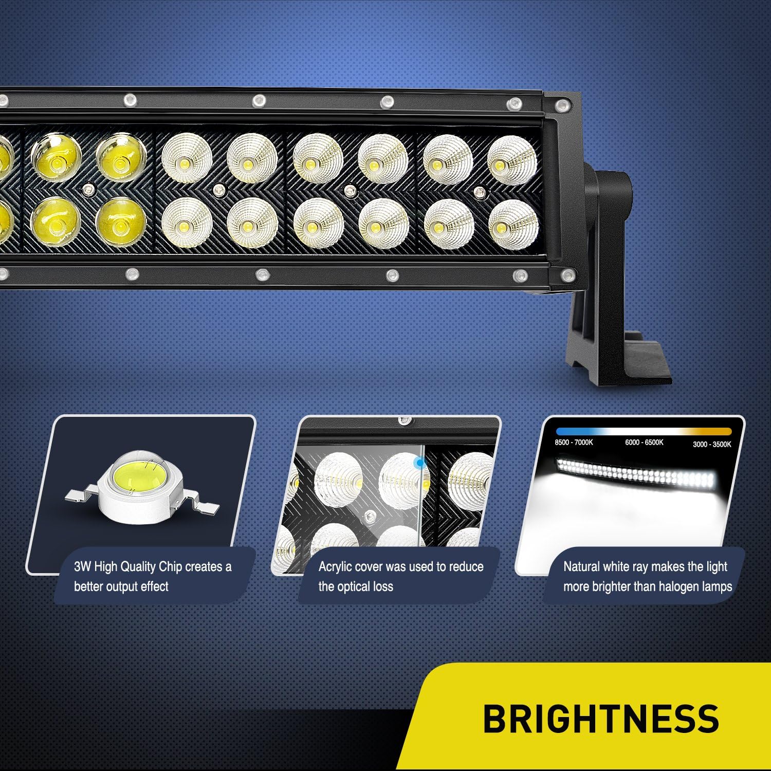 Nilight 32" 180W Spot Flood Combo High Power LED Driving Lamp LED Light Bar Off Road Fog Driving Work Lights for SUV Boat Jeep Lamp,2 Years Warranty: Automotive