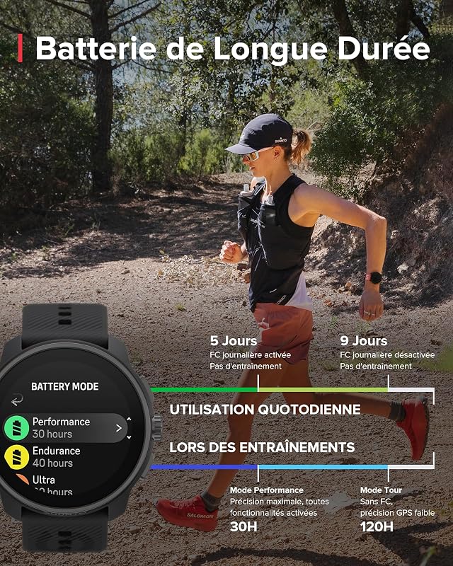 Race S Montre Sport Femme Homme, Tracker d'Activités GPS Running, Bi-Band GNSS, Carte Hors Ligne, Écran Tactile AMOLED, Smartwatch Cardiofréquencemètre Podomètre Altimètre, 13 Jours d'Autonomie