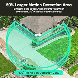WYZE Floodlight Camera v2, Security Camera