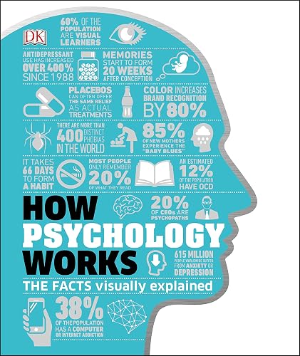 Download How Psychology Works: The Facts Visually Explained PDF