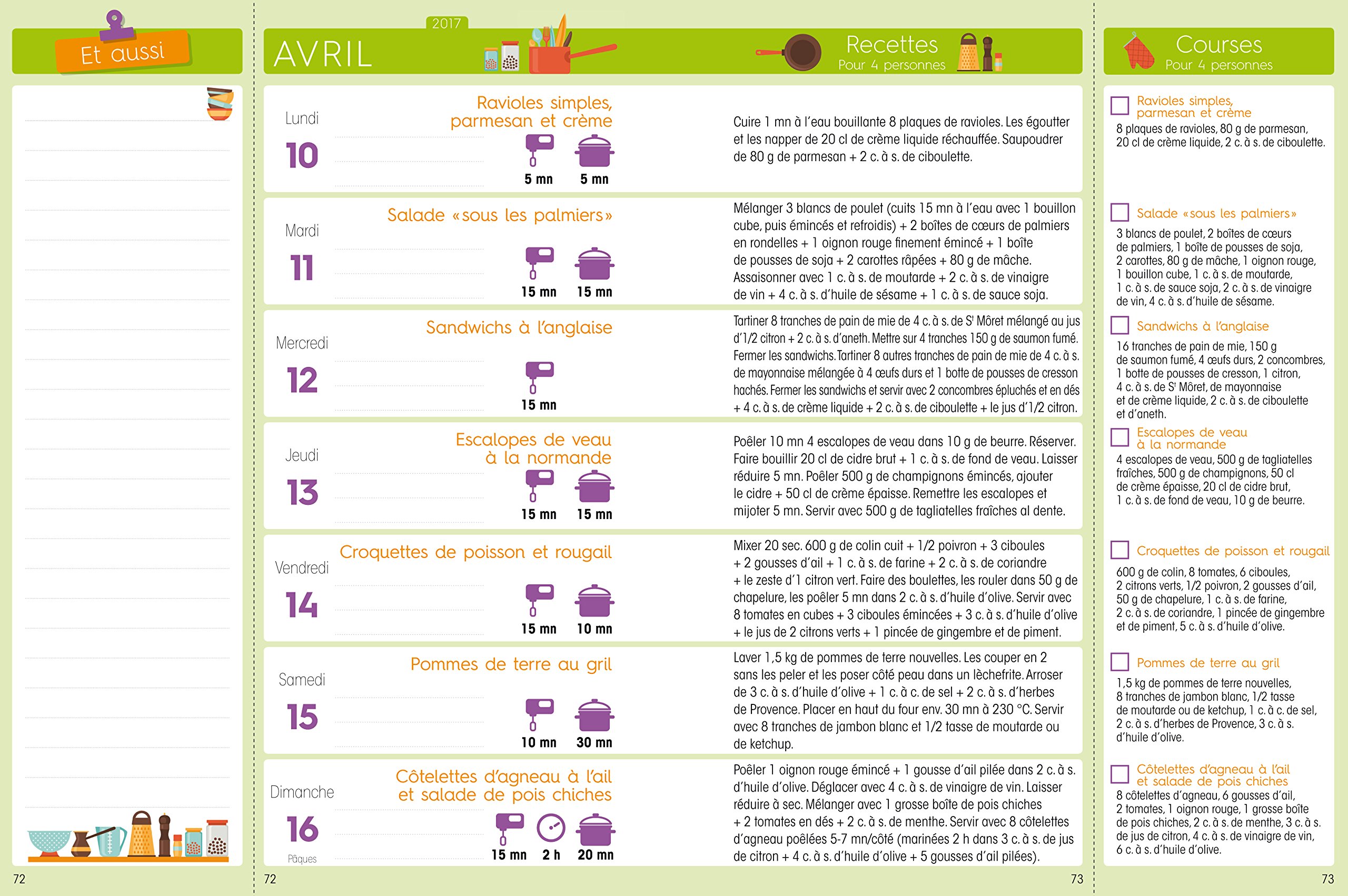 200 menus equilibres a 2 euros