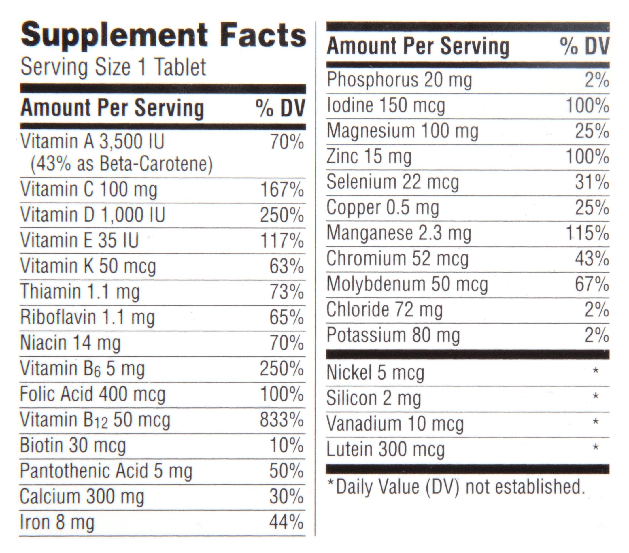 Centrum Silver Multivitamin for Women 50 Plus, Multivitamin