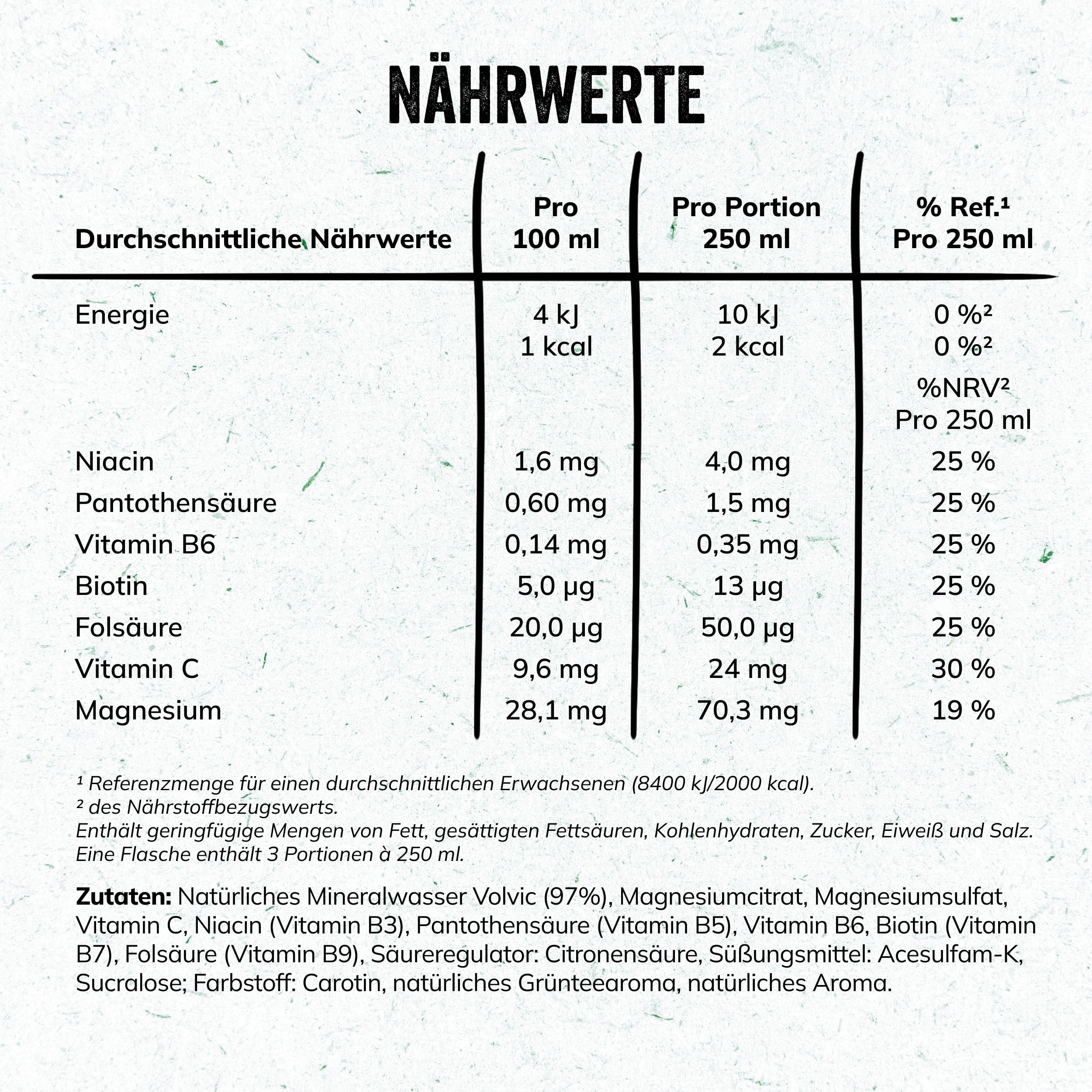 Volvic Vitamin+ Active Pfirsich – Erfrischungsgetränk mit Magnesium und Vitaminen – Ohne Zucker und ohne Kalorien – 6 x 0,75 l 2