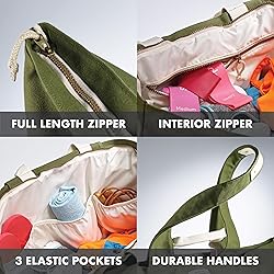 Fit & Fresh All The Things Weekender Bag for