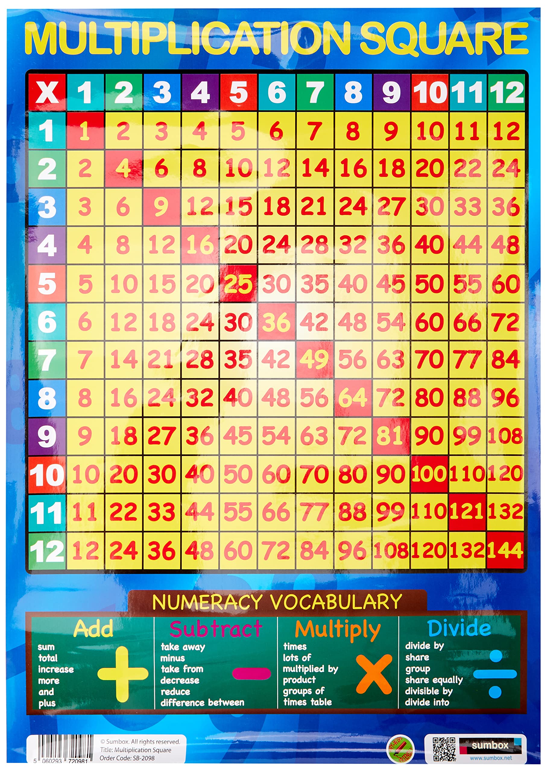 Sumbox Multiplication Square Poster – A3 Maths Times Tables Wall Chart for Kids, Colourful Educational Learning Aid, Laminated 42 x 29.7cm Display for Bedroom, Classroom or Home School